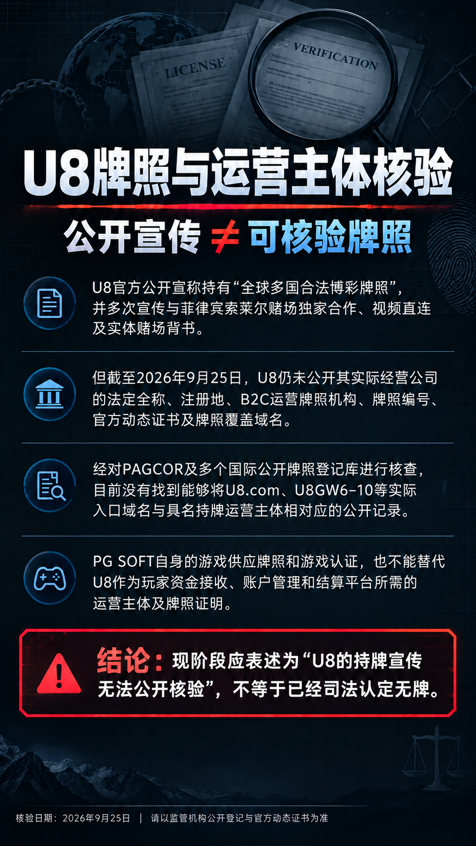 U8牌照与运营主体核验海报:公开宣传不等于可核验牌照